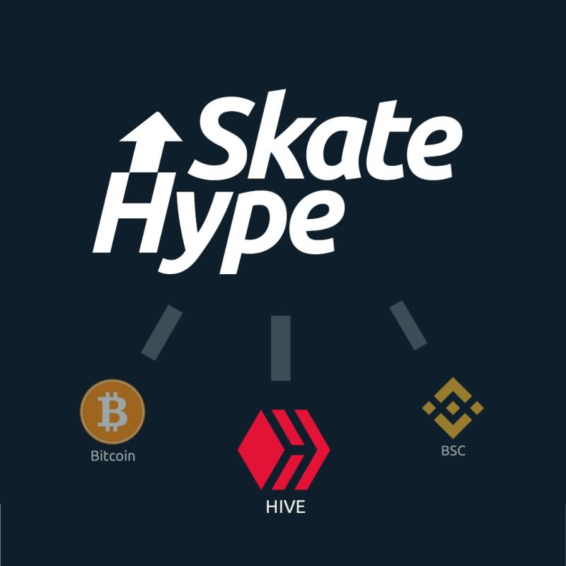 Skate Hype donation addresses